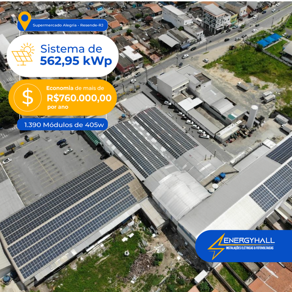 Sistema de 562,95 kWp Economia de mais de R$760 mil por ano.