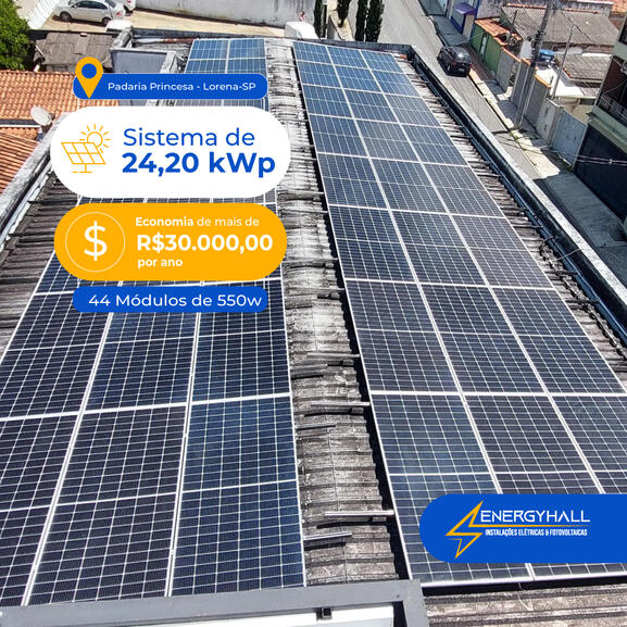 Sistema de 24,2 kWp Economia de mais de R$30mil por ano.